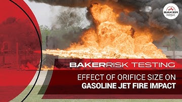 BakerRisk Effect of Orifice Size on Gasoline Jet Fire Impact