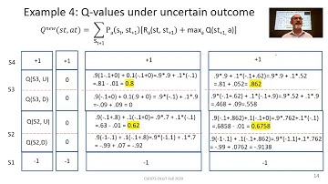 IBA: Intro to AI - Lecture 17 - Machine Learning - Artificial Neural Networks(1)