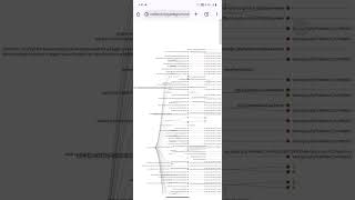 off Page SEO | LinkBuilding | How to Create POWERFUL Backlinks in Tamil | What is Off-Page SEO Tamil