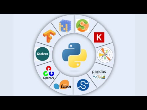 Python Libraries Unleashed