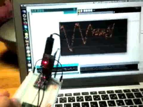 Processingでリアルタイムグラフ表示