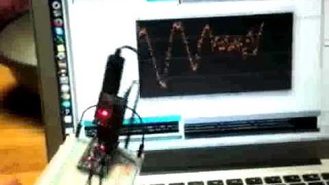 Processingでリアルタイムグラフ表示