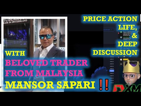 CMS aka CIKGU MANSOR SAPARI LIVE STREAMING MASTER TRADER PRICE ACTION, MALAYSIA 💕 INDONESIA