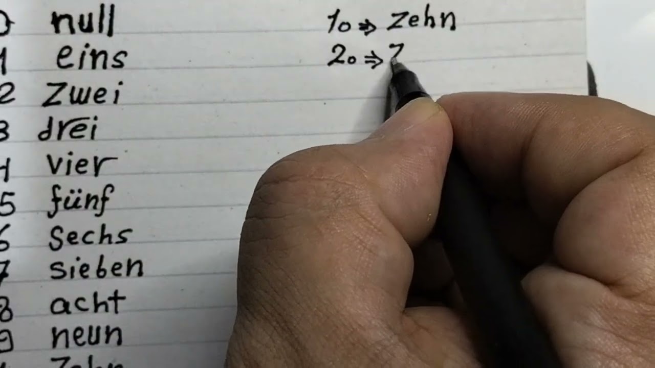 German Numbers Handwriting