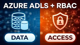 Azure ADLS Gen2 and RBAC Explained Step by Step