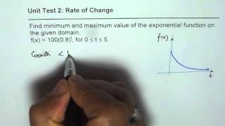 Maximum and Minimum for Exponential Function in Given Domain