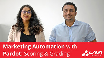 Marketing Automation with Pardot: Scoring & Grading