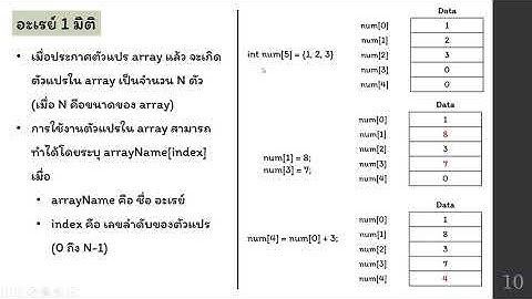 Chapter06-อะเรย์