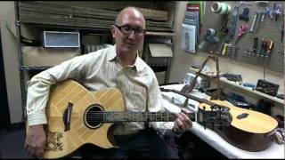 Blueberry Guitars - Final Draw Of 2011