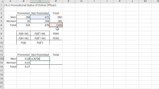 Contingency table example