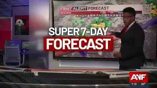 Super 7-Day Forecast: Scattered storms possible Wednesday