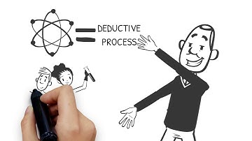 Post-Positivism as a Philosophy of Research