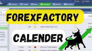 How to read Forexfactory Calender