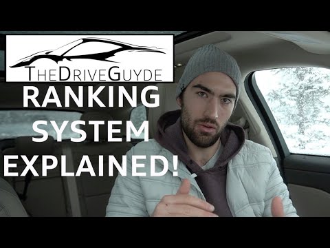my-ranking-system-explained!