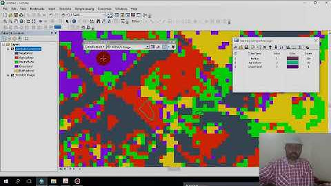 ArcGis Unsupervised Classification of satellite image