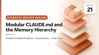 21. Modular CLAUDE.md and the Memory Hierarchy — Claude Certified Architect – Foundations — Free …
