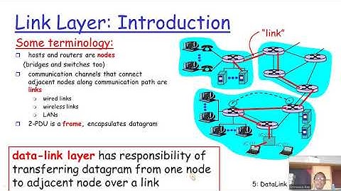 Introduction to Data link layer #17 | Data Communication |