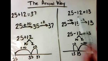 The Arrow Way Subtraction