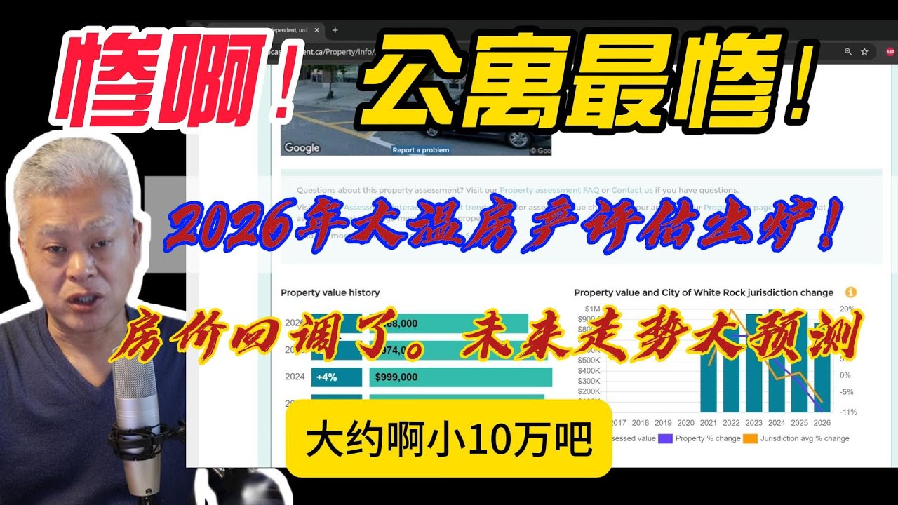第 116 期：2026年大温房产评估出炉！房价回调了，公寓最惨？未来走势大预测