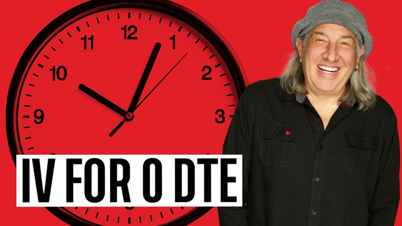 Use This Tool To Help Evaluate Your 0DTE Risk | 0DTE Crash Course