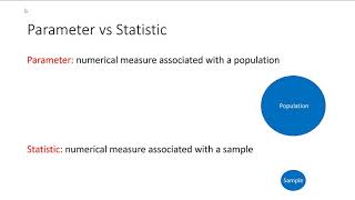 Parameter vs. Statistic
