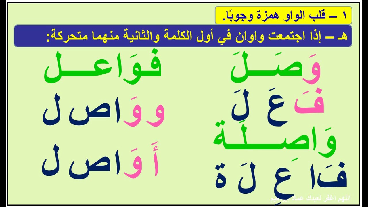 بعض قضايا الصرف - الإعلال والإبدال - الحلقة الثانية - عماد إبراهيم