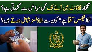 Government Salary Calculation 2026-27 | Gross Salary, Tax, GPF & Net Salary Explained Guía