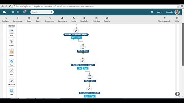 Agile CRM : Run Multi-Channel Campaigns