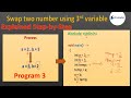 Swap Two Numbers Program in C Explained Step-by-Step | Learn C from Zero to Hero (Series Ep 3)