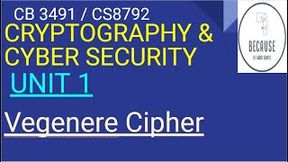 1.7.6 Vigenere Cipher in Tamil