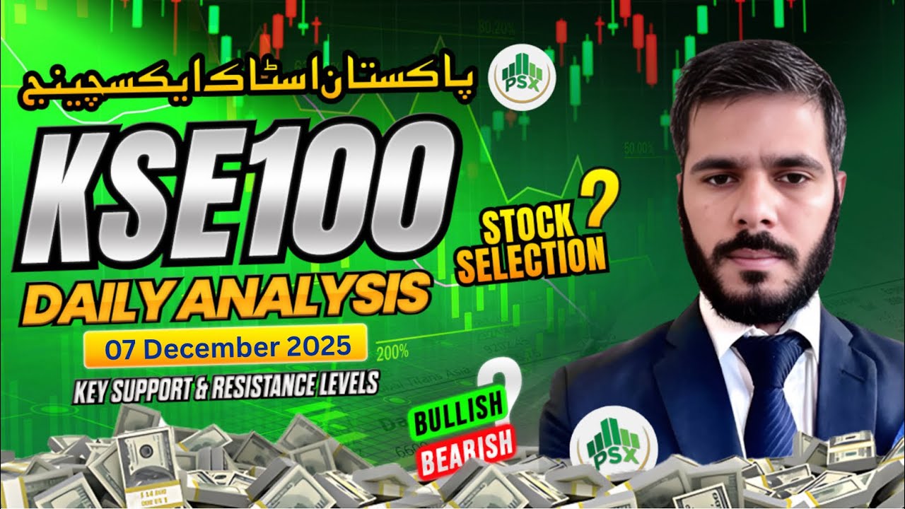KSE100 Technical Analysis: Is the Rally Sustainable? (Dec 2025)