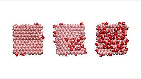 Bank of Graphene Oxide nanoparticles for molecular dynamics simulations