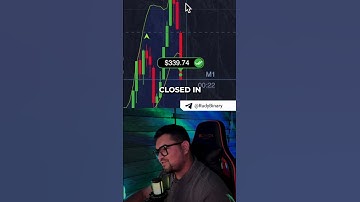 Binary Options Trading Strategy | FROM 30$ TO 7000$