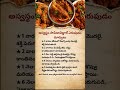 Stop Eating Non-Veg at These Times! 🍗 Dangerous Health Mistakes You Must Avoid | Viral Health Tips