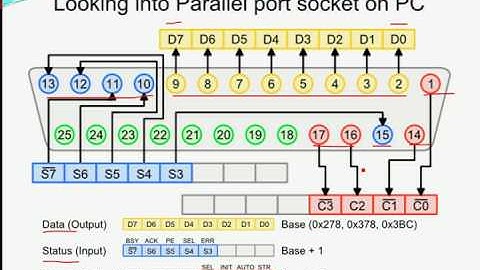 Parallel port programming part 1.flv