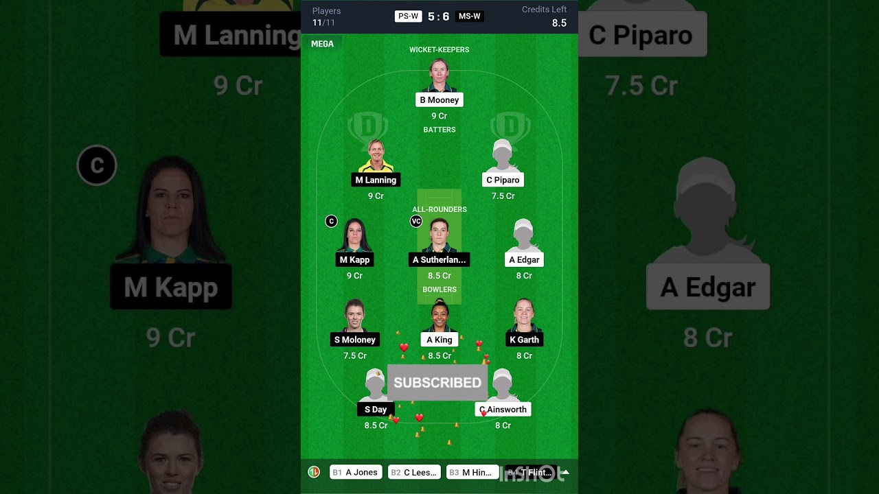 PS W vs MS W Dream11, PS W vs MS W Dream11 Prediction, PS W vs MS W Dream11 Team, WBBL 2024, WBBL|10