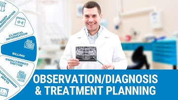 GoodX Web - Observation/Diagnosis and Treatment Planning