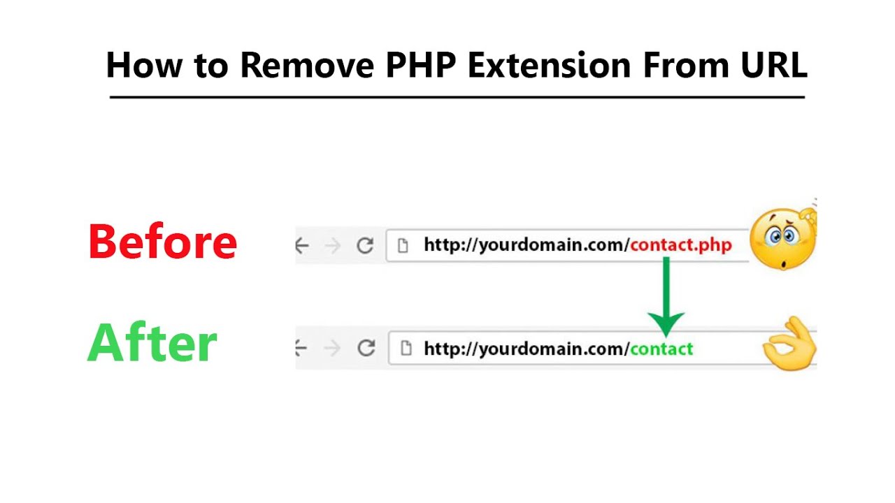how to remove .html .php extension from page url php and HTML #url # ...