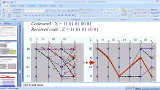 TE E&TC ITCCN UNIT4 PSVARDE Convolutional Code Part 3