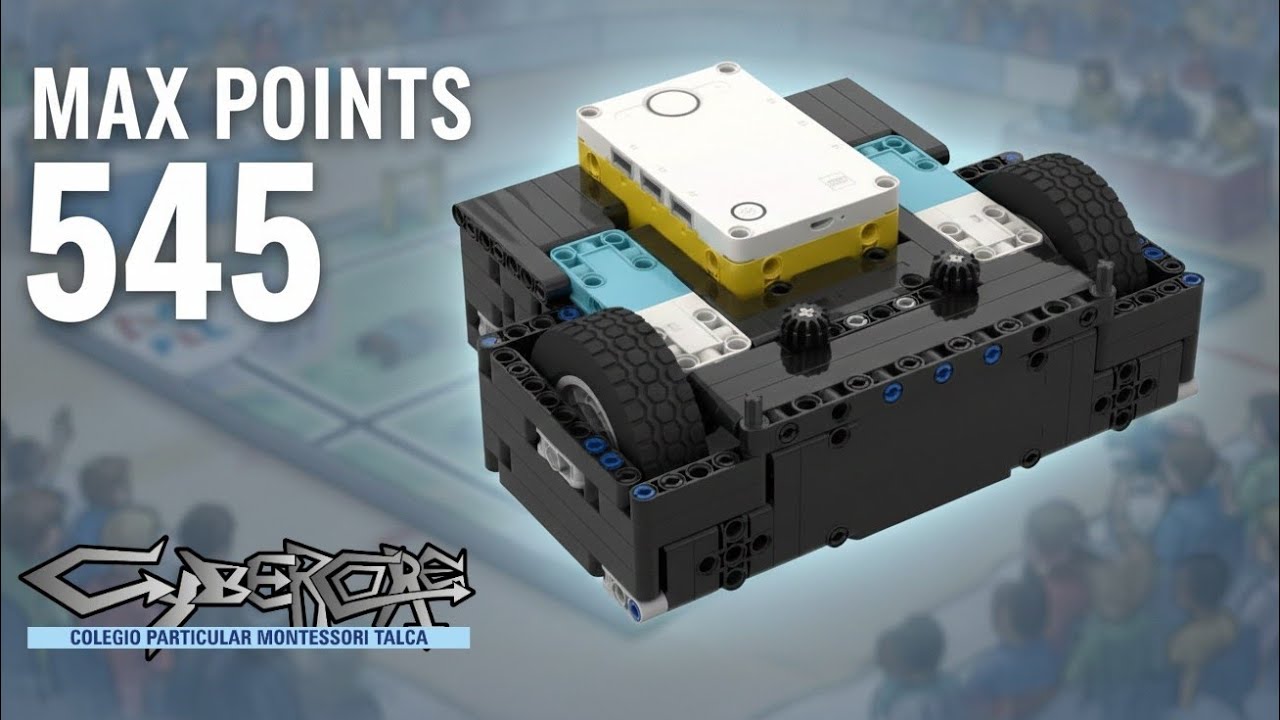 Fll unearthed Max points 545 