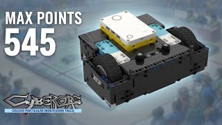 Fll Unearthed Max Points 545