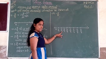 Saurabh vidhyalaya, Himmatnagar, std -8,sub-maths, chapter -1,part -12