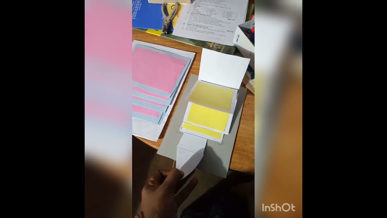 Flip chart in b.Ed TLM