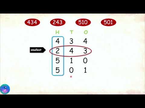 Arranging numbers in ascending order | ascending descending
