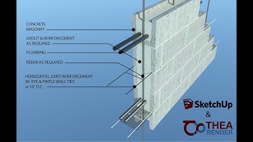 Sketchup Pro CMU Wall Detail Rendered In Thea Render 2.0