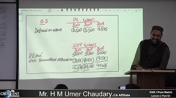 CAF-1-Sir-Umer-Lecture-02-Part-02