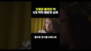 기계과 통곡의 벽, 4대 역학 매운맛 순위