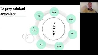 Итальянский  за 5 минут.. Le preposizioni articolate (parte 1)