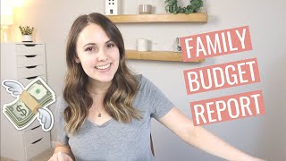 Family of 3 Budget Report & Net Worth Update | August 2020