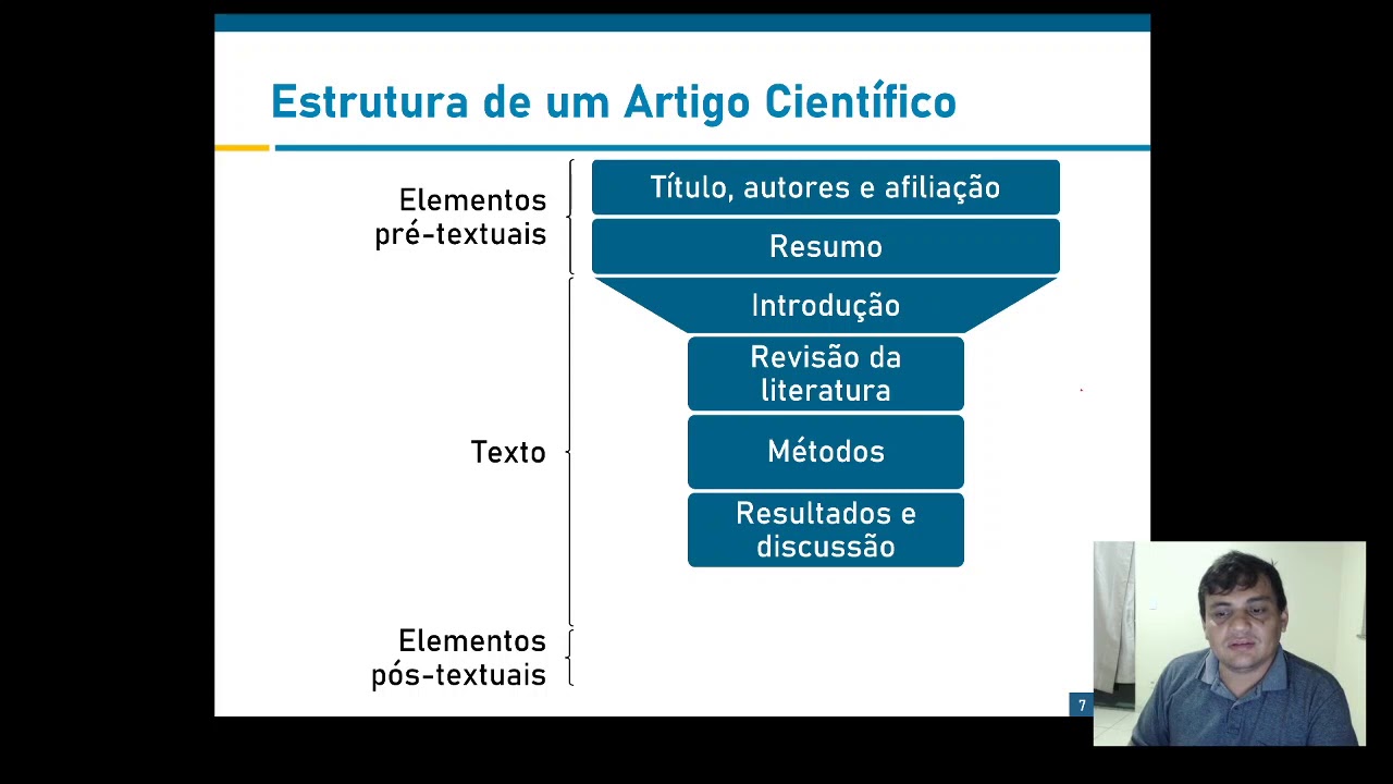 Quais Os Elementos Que Constituem A Estrutura De Um Artigo Cientifico ...